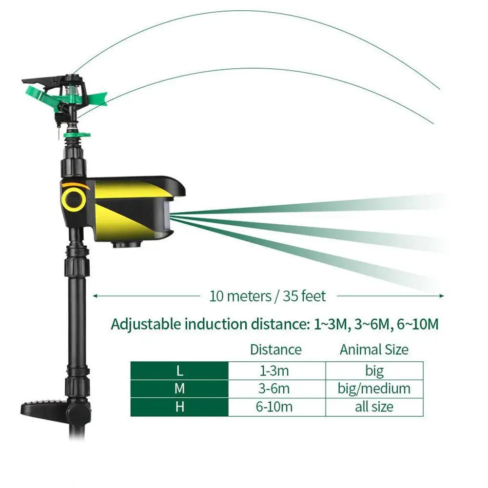 Automatic Rotating Sprinkler Large Area Solar Powered Motion Activated Animal Repeller Sprinkler Garden Animal Deterrent