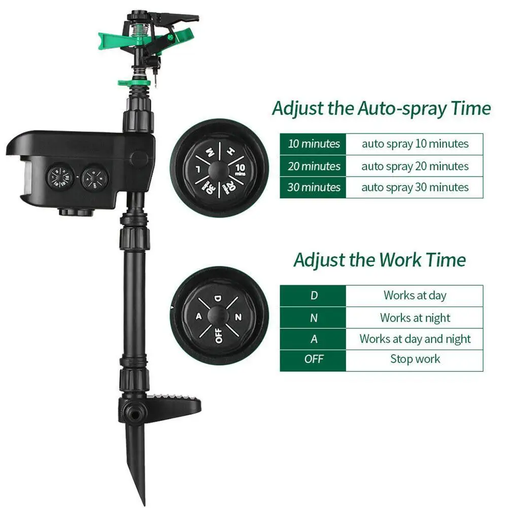 Automatic Rotating Sprinkler Large Area Solar Powered Motion Activated Animal Repeller Sprinkler Garden Animal Deterrent