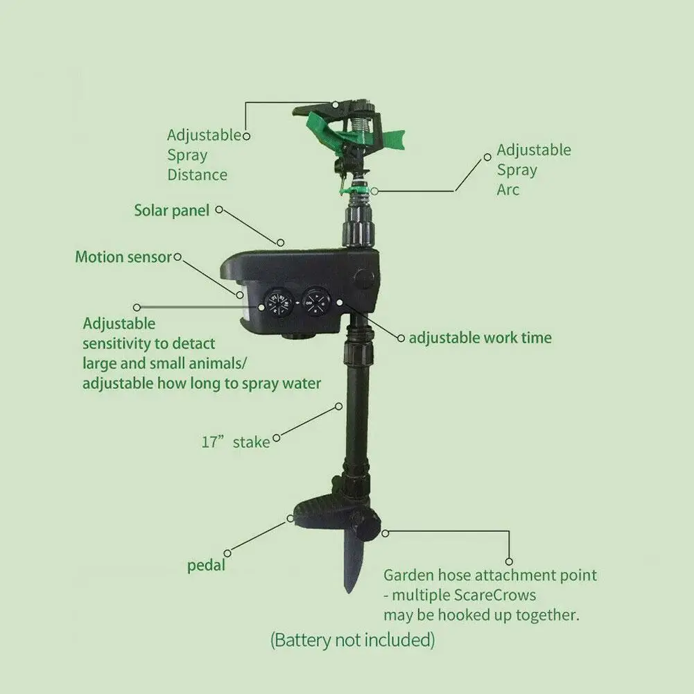 Automatic Rotating Sprinkler Large Area Solar Powered Motion Activated Animal Repeller Sprinkler Garden Animal Deterrent