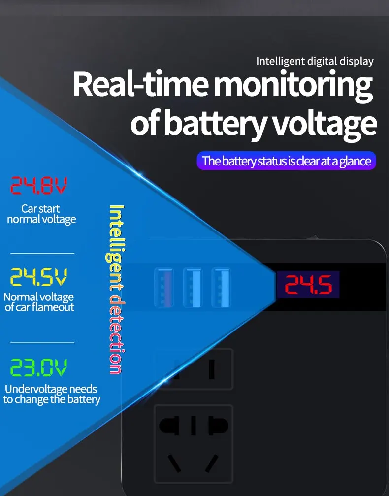 Car Inverter 150W Peak DC12V/24V to 110V/220V LED Display Sockets Power Inverter Adaptor Fast Charging