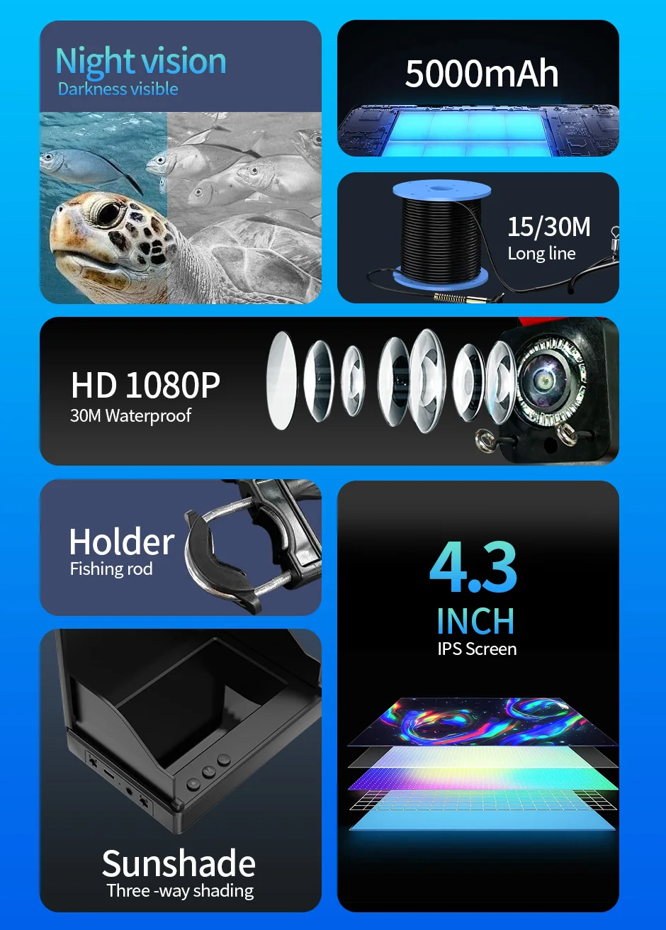 Portable Fish Depth Finder Water Handheld 1080P 4.3 Inch LCD Fish Finder Underwater 220° Fishing Camera With Night Vision