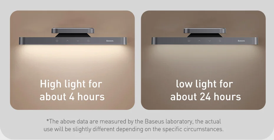 Baseus Night Light Hanging Magnetic LED Table Lamp Stepless Dimming Desk Lamp Rechargeable For Cabinet Bedroom Kitchen Light Baseus Night Light Hanging Magnetic LED Table Lamp Stepless Dimming Desk Lamp Rechargeable For Cabinet Bedroom Kitchen Light