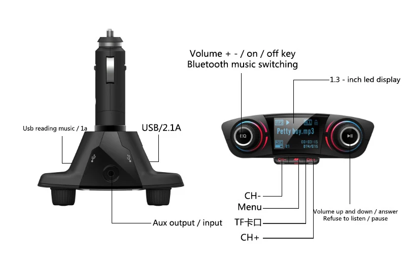 Bluetooth 5.0 Car Adapter FM/AUX Transmitter Kit MP3 Player Auto Wireless Handsfree Dual USB Charger LED Screen