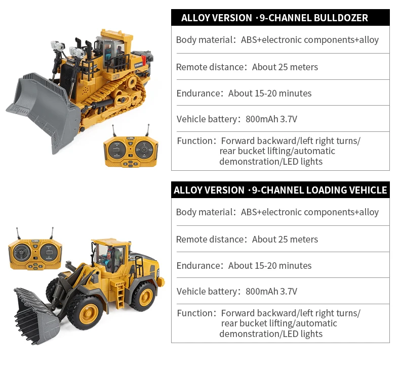 ZWN 2.4G Remote Control Excavator Dump Truck RC Model Car Toy Professional Alloy Plastic Simulation Construction Vehicle for Kid ZWN 2.4G Remote Control Excavator Dump Truck RC Model Car Toy Professional Alloy Plastic Simulation Construction Vehicle for Kid