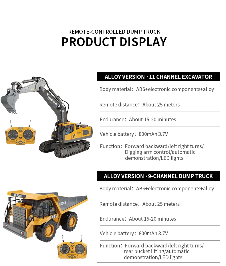 ZWN 2.4G Remote Control Excavator Dump Truck RC Model Car Toy Professional Alloy Plastic Simulation Construction Vehicle for Kid ZWN 2.4G Remote Control Excavator Dump Truck RC Model Car Toy Professional Alloy Plastic Simulation Construction Vehicle for Kid