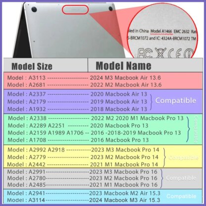 ⁦סטנד המשלב קייס מושלם ל-MacBook⁩ – תמונה ⁦5⁩
