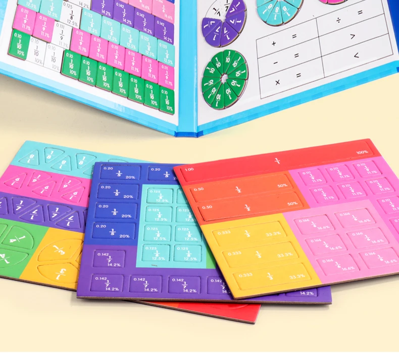 חילוקי – לוח מגנטי ללימוד שברים