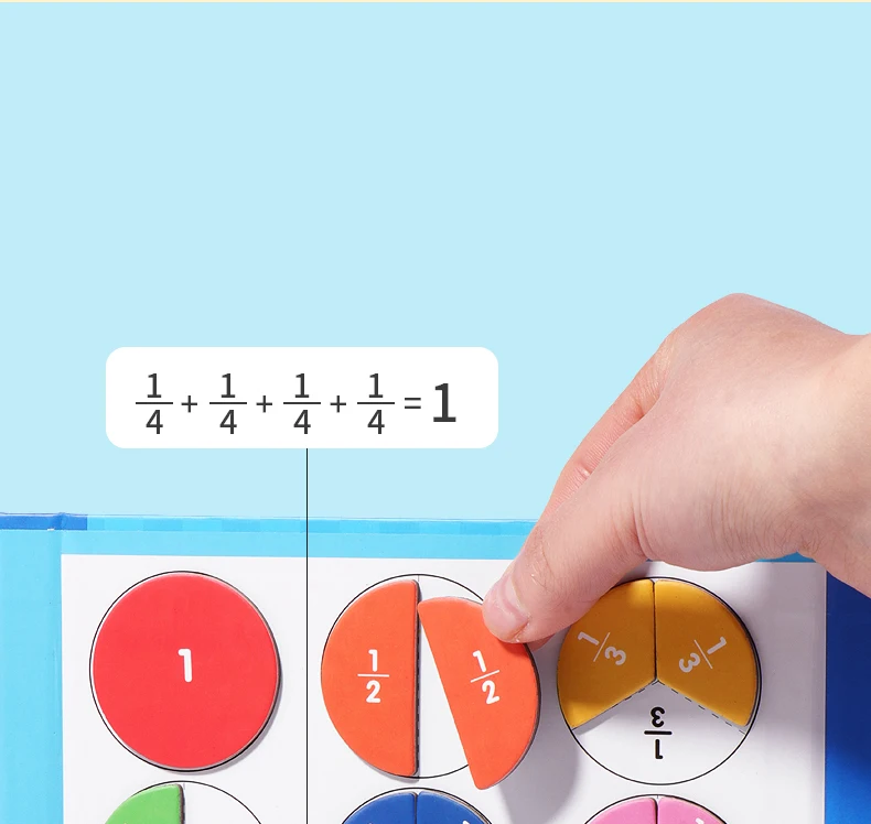 חילוקי – לוח מגנטי ללימוד שברים