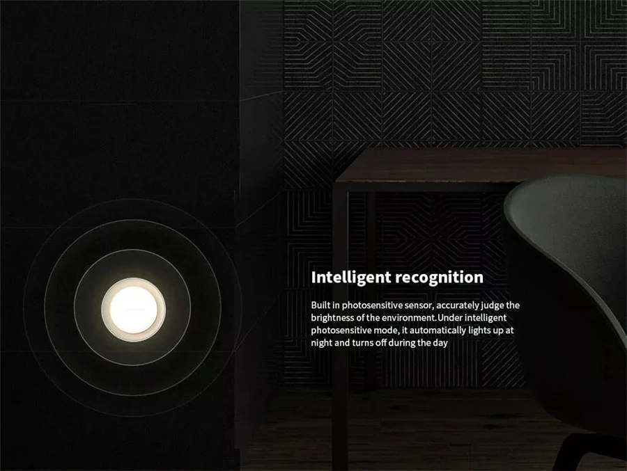 Yeelight Smart Night Light Intelligent Recognition Energy Saving Lighting Low Power Consumption Light Sensor EU plug