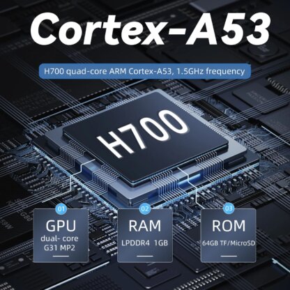 ⁦קונסולת משחק מתקדמת עם 5528 משחקים Anbernic RG35XX⁩ – תמונה ⁦3⁩