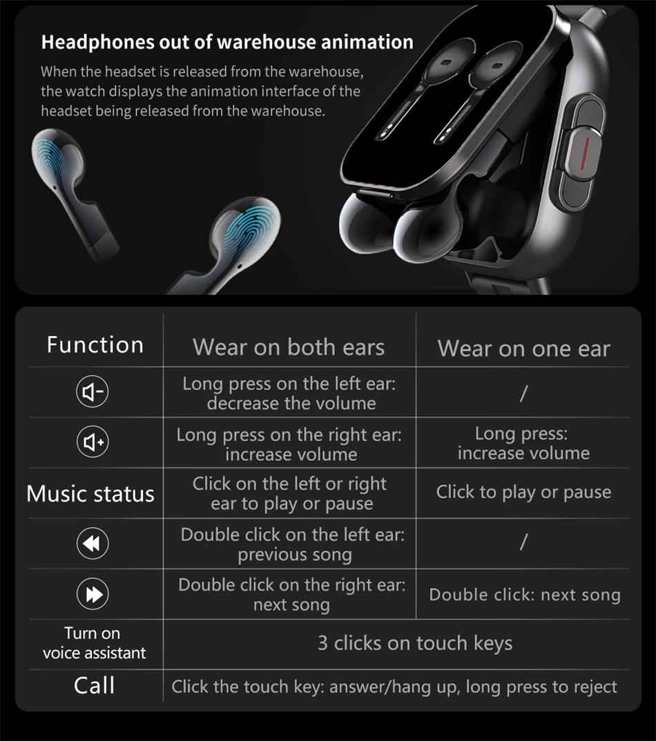 Smart Watch 2 in 1 With Earphone Smartwatch Bluetooth Call Men Watch GPS Track Heart Rate Monitor Play Music SmartWatch