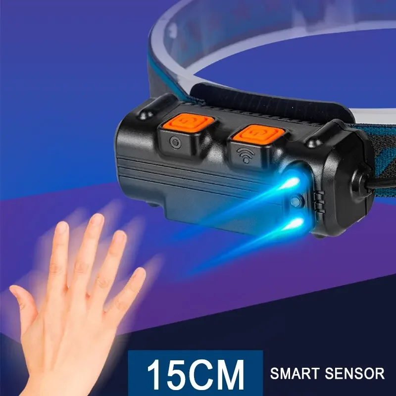 USB Rechargeable Induction Headlamp Zoom COB LED Head Lamp Built in Battery Flashlight Multifunction 6 Modes Head Torch