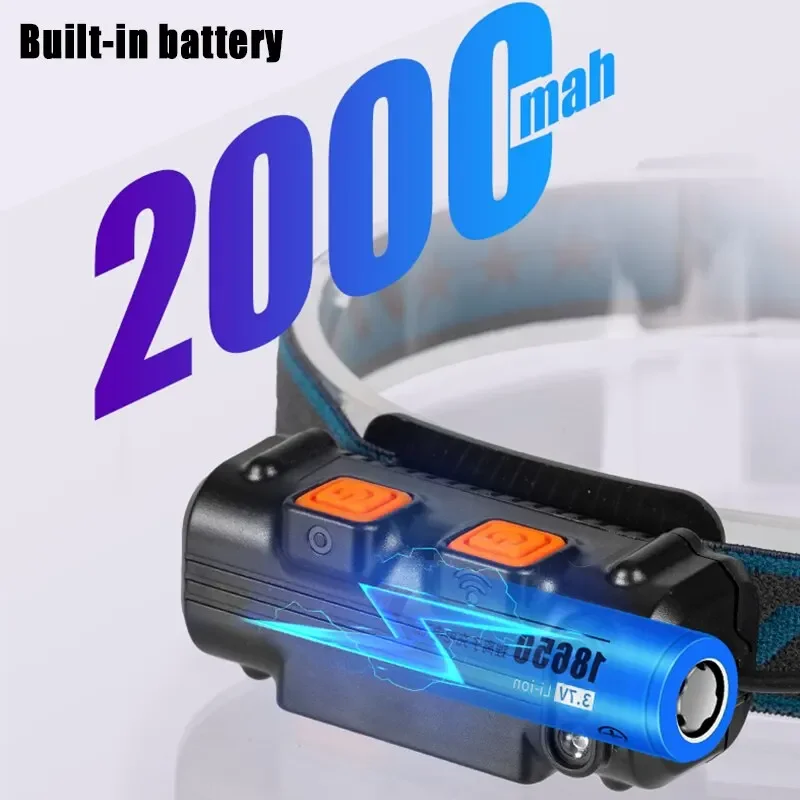 USB Rechargeable Induction Headlamp Zoom COB LED Head Lamp Built in Battery Flashlight Multifunction 6 Modes Head Torch