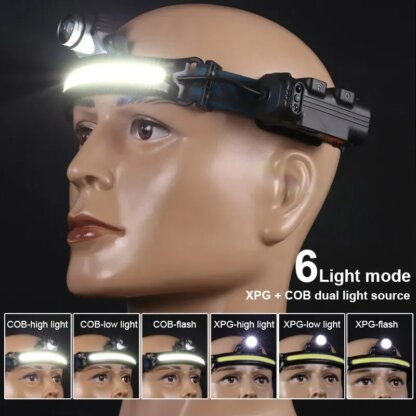⁦מנורת ראש נטענת USB אינדוקציה עם 6 מצבים⁩ – תמונה ⁦3⁩