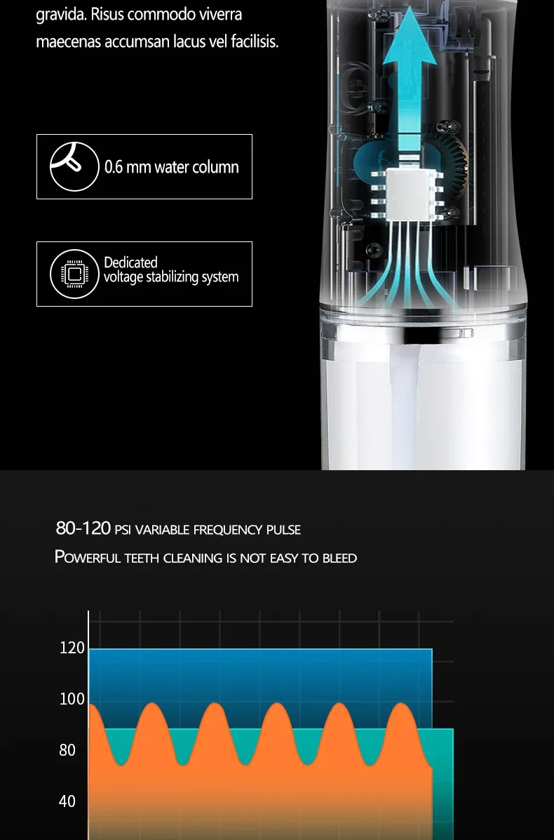 Xiaomi MIJIA Smart Electric Oral Irrigator Water Flosser 4 Jets 3 Modes USB Charging Water Jet Irrigator Dental Teeth Cleaner