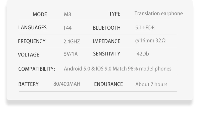 M8 translation headset Wireless BT translation headset 144 languages instant translation intelligent voice translation machine