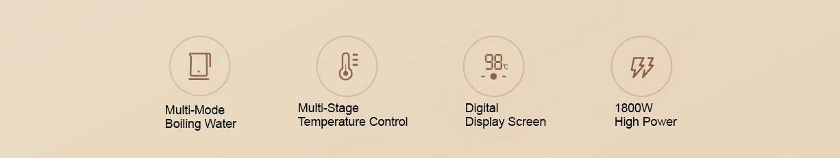 XIAOMI MIJIA Thermostatic Electric Kettles 2 Pro,Tea Kettle for Hot Water, Coffee & Tea,1.7L,With Auto Shut-Off,220V,CN Version