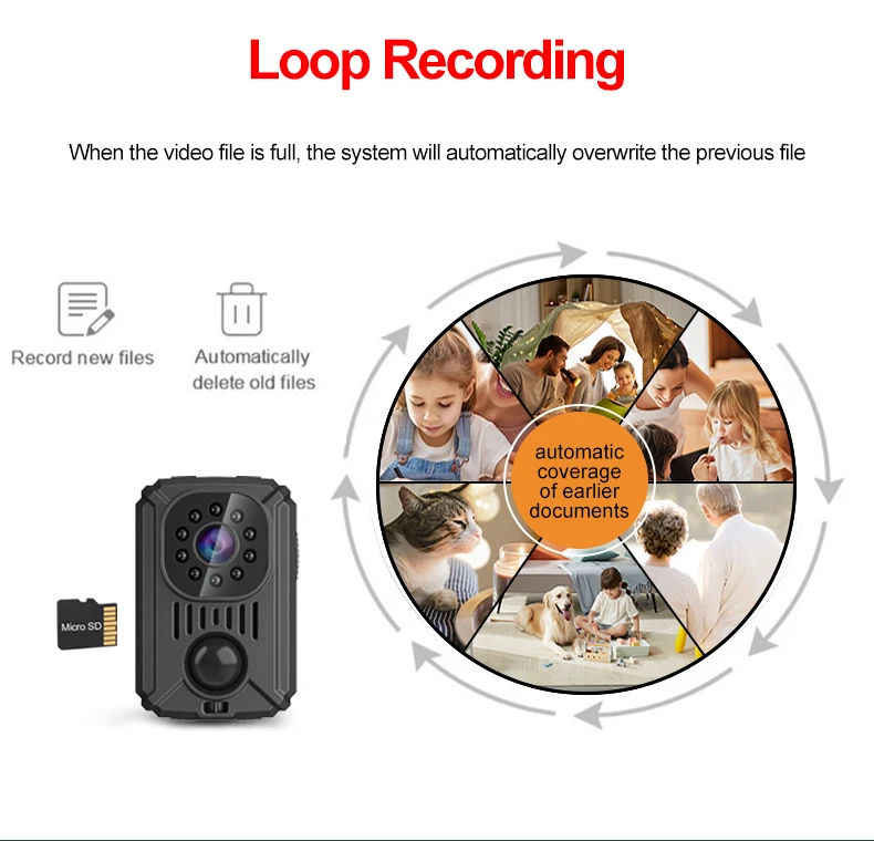 MD31 Mini PIR Video Body Camera Back Clip Photography DV Smart Camera HD 1080P Recorder Motion Activated Small For Car Nanny Cam