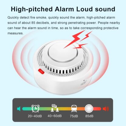 ⁦גלאי עשן אלחוטי כולל חיבור לאפליקציה וWIFI⁩ – תמונה ⁦4⁩